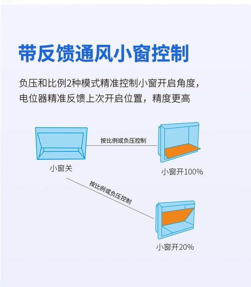 物聯網養殖智能微電腦控制儀工廠 技術研發驅動下的智慧養殖新范式